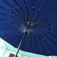 Vista previa: Navy Blue garden parasol 4